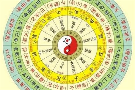 如何知道自己是金木水火土|免費生辰八字五行屬性查詢、算命、分析命盤喜用神、喜忌